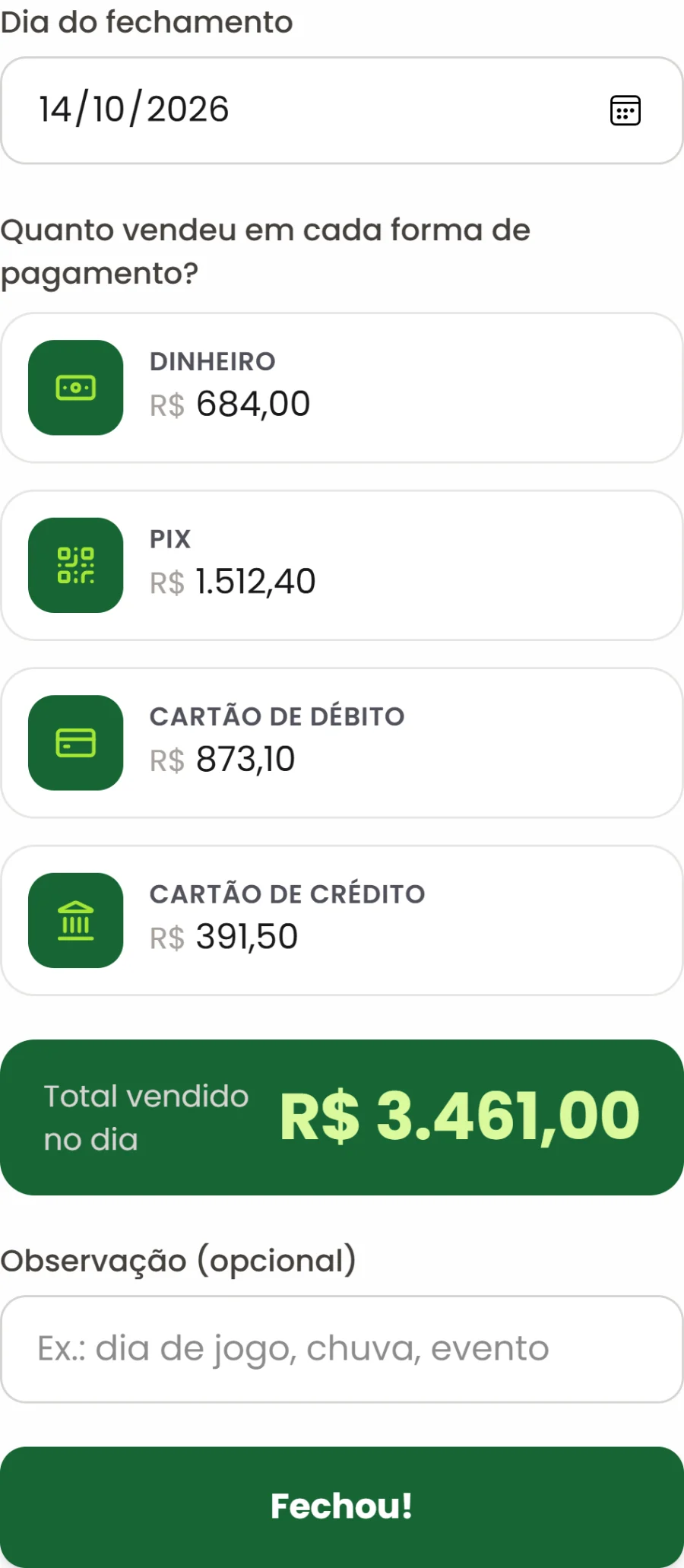 Fechamento do dia